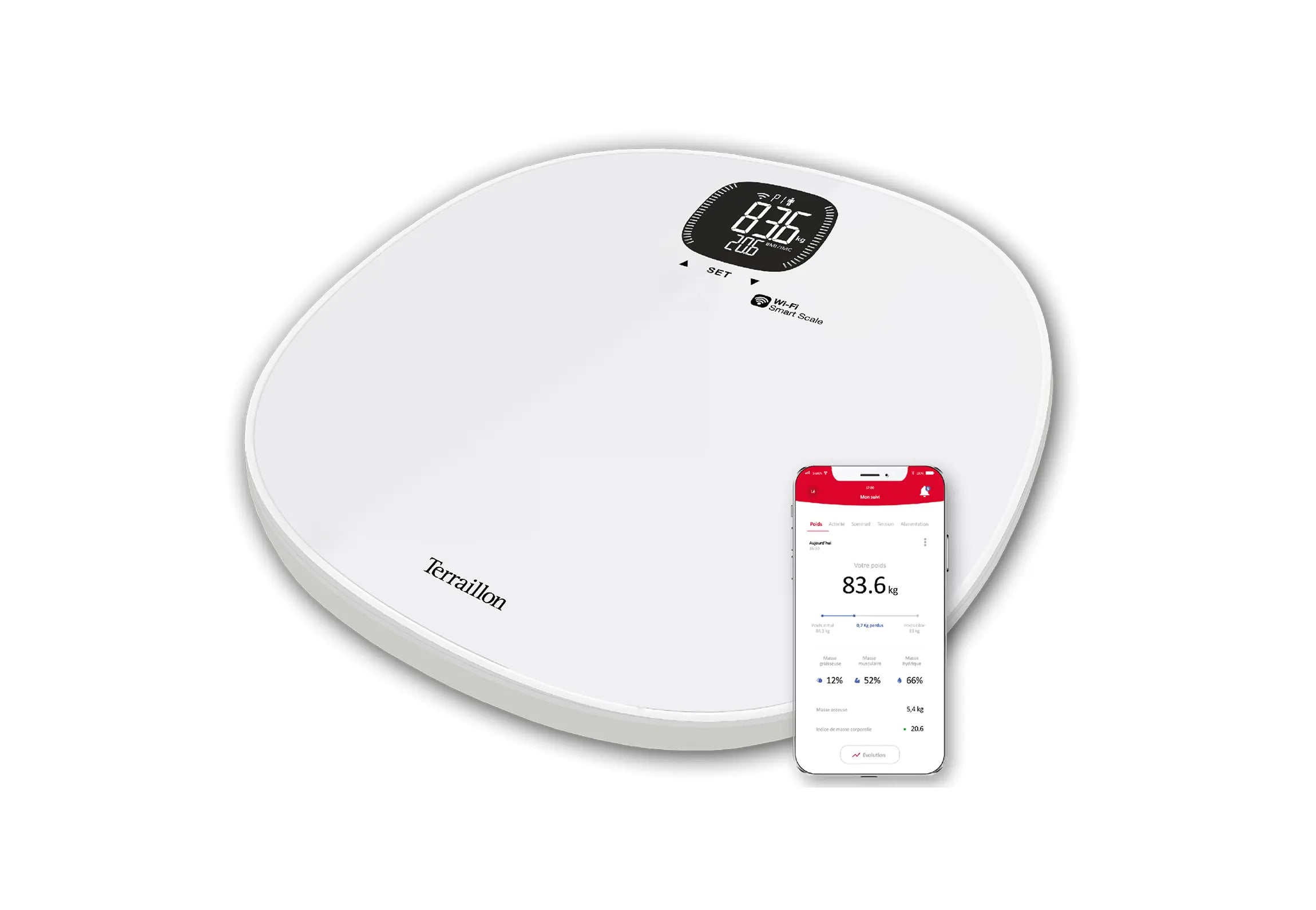 MASTER FORM - WIFI connected scale