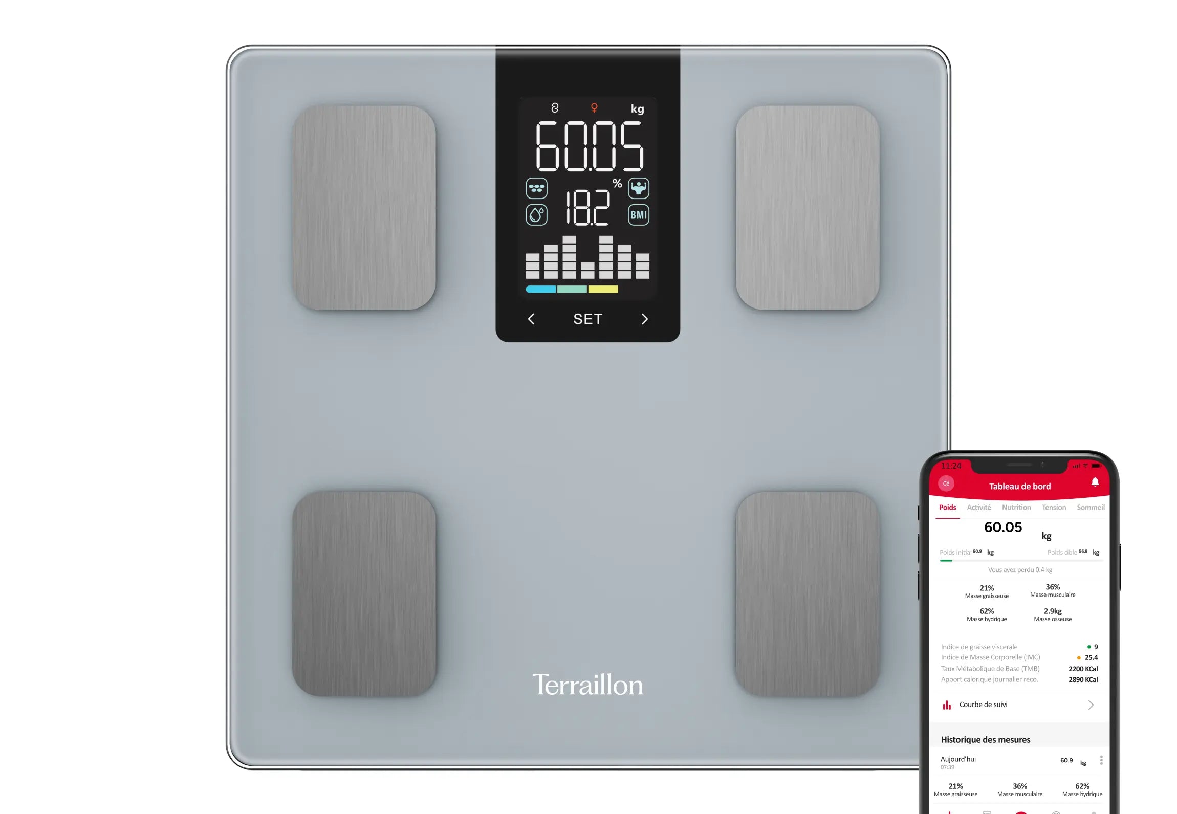 EVO FIT - impedance meter for stand-alone or connected use