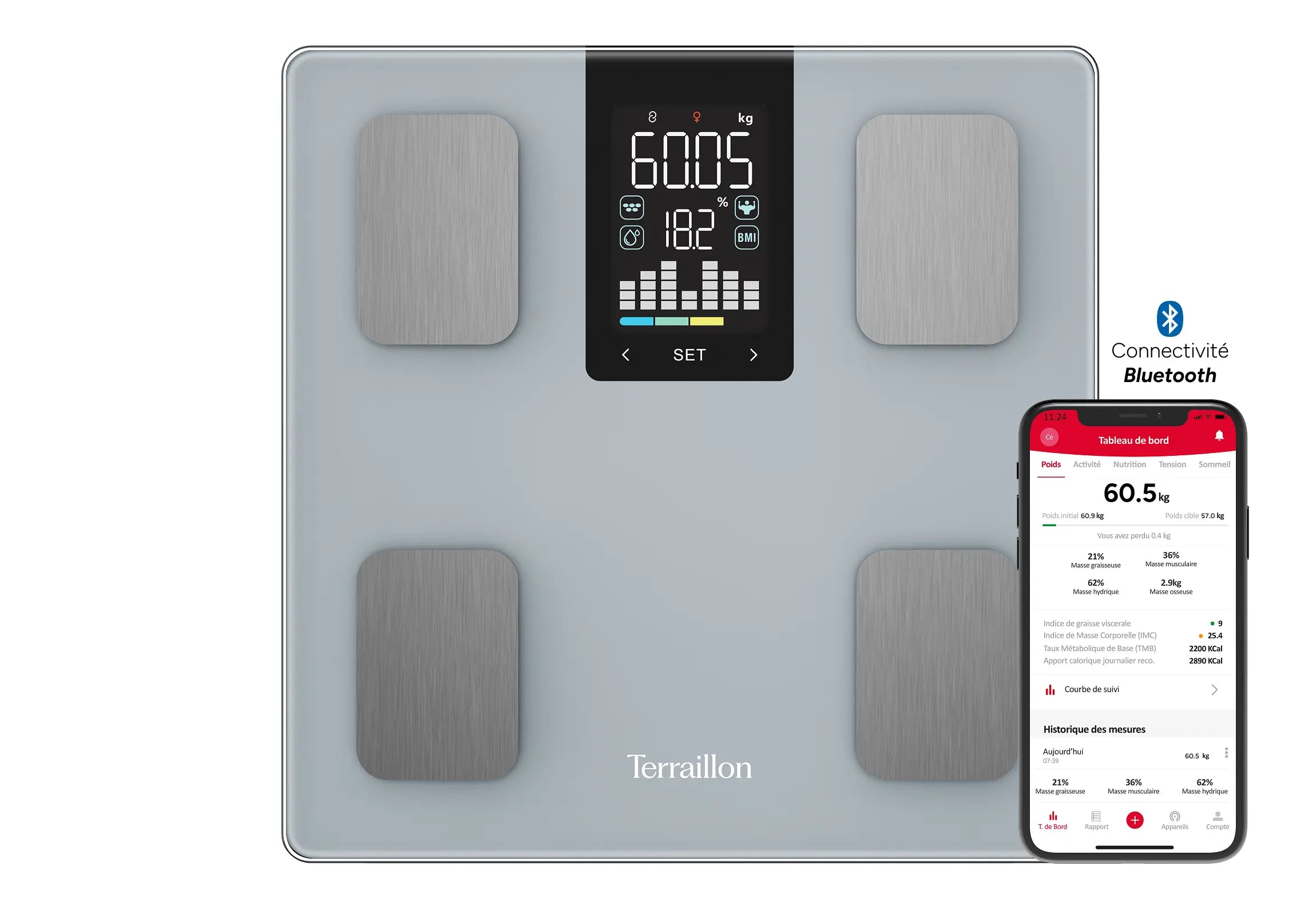 EVO FIT - impédancemètre à utilisation autonome ou connectée