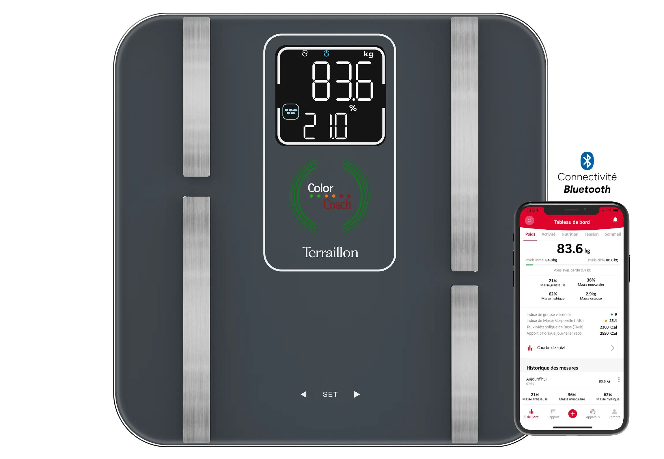 COLOR COACH FIT - impédancemètre autonome ou connecté, suivi en couleur